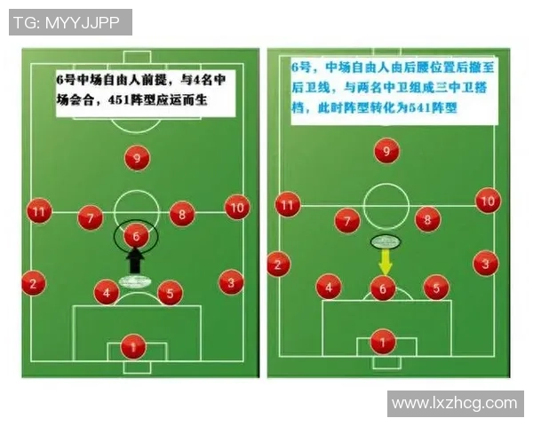 足球比赛几号球的选择与影响因素分析及其在比赛中的重要性探讨